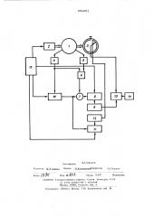 Устройство для измерения погрешности преобразователей угол- фаза (патент 452851)