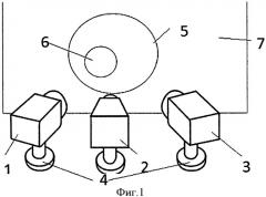 Способ и устройство определения направленности взгляда (патент 2541922)