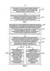 Способ и система управления интеллектуальным терминальным устройством (патент 2613775)