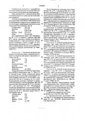 Способ культивирования продуцента бацитрацина bacillus licheniformis (патент 1839681)