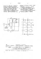 Ультразвуковой дефектоскоп (патент 596880)