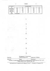Сплав на основе титана (патент 1788063)