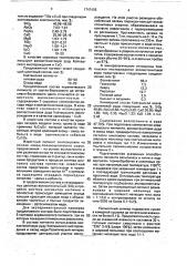 Керамический пигмент бирюзовый (патент 1747405)