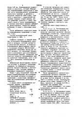 Способ регенерации резин (патент 936799)