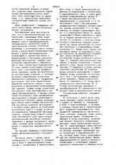 Магнитооптический гистериограф (патент 928274)
