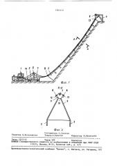 Устройство для укладки гибких элементов защитных покрытий на откосы (патент 1504312)