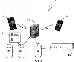 Система и способ для отображения идентификатора источника в устройстве адресата (патент 2577844)