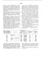 Способ получения формальдегида (патент 262007)