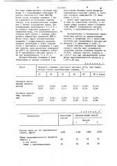 Способ термического укрепления грунта (патент 1211392)