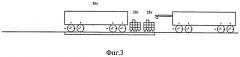 Способ калибровки вагонных весов (патент 2400713)