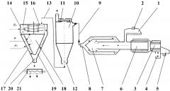 Способ получения муки из морской капусты (патент 2646610)