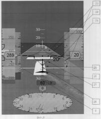 Способ формирования пилотажно-навигационной информации на многофункциональном индикаторе для выполнения посадки (патент 2297596)