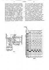 Частотно-импульсный регулятор (патент 1238028)