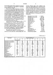 Премикс для поросят (патент 1678283)