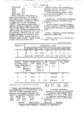 Глазурь (патент 722864)