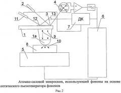 Атомно-силовой сканирующий зондовый микроскоп, использующий квазичастицы (патент 2563339)