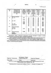 Способ очистки краскосодержащих сточных вод (патент 1807012)