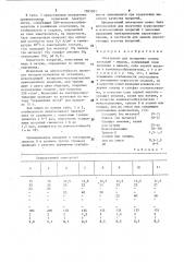 Электролит для осаждения сплава палладий-никель (патент 1585391)