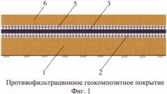 Способ создания противофильтрационного геокомпозитного покрытия (патент 2610699)
