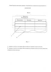 Способ предоставления данных, относящихся к пациентам медицинского учреждения (патент 2586854)