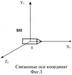 Мобильный зенитный ракетный комплекс (патент 2253820)