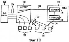 Способ и устройство для передачи данных (патент 2407184)