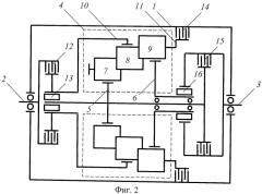 Автоматический комбинированный микропроцессорный регулятор температуры тепловой машины с механическим приводом вентилятора (патент 2492335)