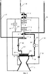 Жидкостный ракетный двигатель (варианты) (патент 2301352)