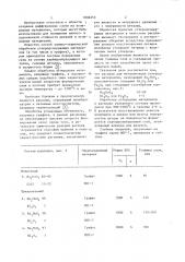 Расплав для металлизации углеродных материалов (патент 1096255)