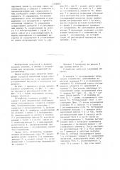 Устройство для испытания соединений на отслаивание (патент 1323923)