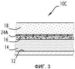 Система звукоизоляции для автомобильного транспортного средства и связанный с ней элемент стенки (патент 2515033)