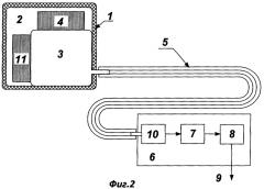 Устройство для измерения вибрации высоковольтных элементов (варианты) (патент 2370737)