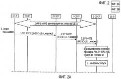Способ идентификации оконечного устройства связи (патент 2291593)