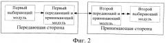 Способ, устройство и система конфигурирования шифровальной книги (патент 2549508)