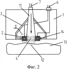 Устройство обработки поверхности коронным разрядом (патент 2306224)