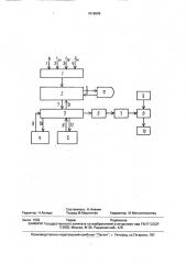 Способ регулирования производительности компрессора холодильной установки (патент 1818509)