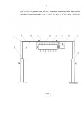 Способ акустических испытаний автомобиля на внешнее воздействие дождя и устройство для его осуществления (патент 2585119)