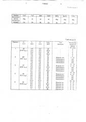 Способ получения металлического порошка (патент 1785822)