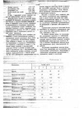 Сырьевая смесь для приготовления ячеистого бетона (патент 717002)