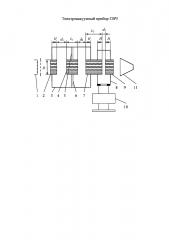 Электровакуумный прибор свч (патент 2612028)