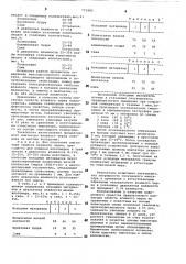 Имитатор влажного зерна для поверки влагомеров (патент 773482)