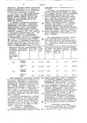 Способ резки монокристаллическихполупроводниковых слитков (патент 823147)