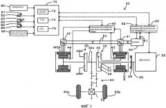 Гибридное транспортное средство, способ управления гибридным транспортным средством и устройство выдачи мощности (патент 2334624)