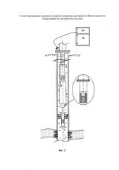 Способ проведения подземного ремонта скважины для смены глубинно-насосного оборудования без воздействия на пласт (патент 2592903)