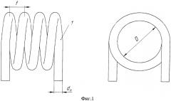 Способ изготовления катушек индуктивности (патент 2577322)