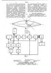 Установка для экспериментального определения параметров бортовой и килевой качки судна по линии видимого горизонта (патент 897632)