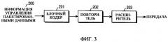 Способ управления обратной линией связи в системе мобильной связи (патент 2296422)