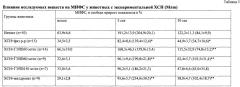 Средство растительного происхождения, проявляющее кардиотоническую активность при хронической сердечной недостаточности. (патент 2654706)