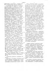 Устройство для контроля работы бункерной текстильной машины (патент 1498839)