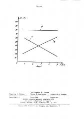 Устройство для очистки поверхностей (патент 1001917)